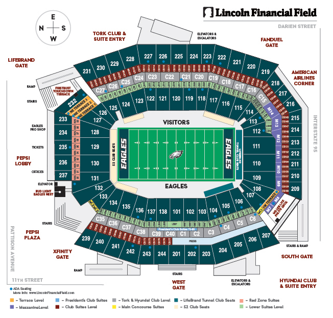 Lincoln Financial Field The Home Of